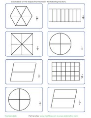 Fractions as part of a whole